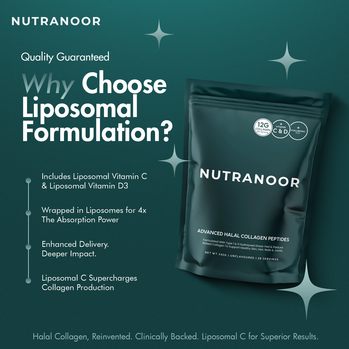 Nutranoor Halal Collagen Peptides